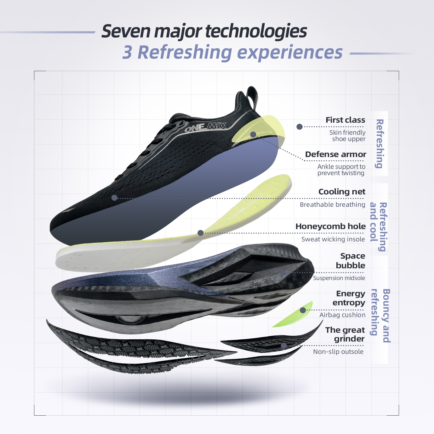 ONEMIX Men Running Shoes Super - Men'S Training Shoes 评论和价格